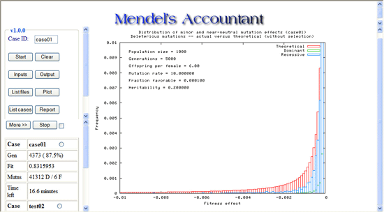 Allele Frequency Plot Screenshot